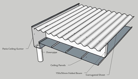 Patio Ceiling Construction